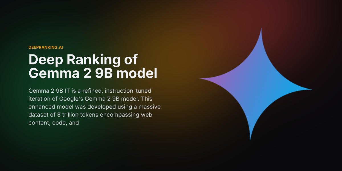 LLM Model: Gemma 2 9B by Google | Deepranking.ai